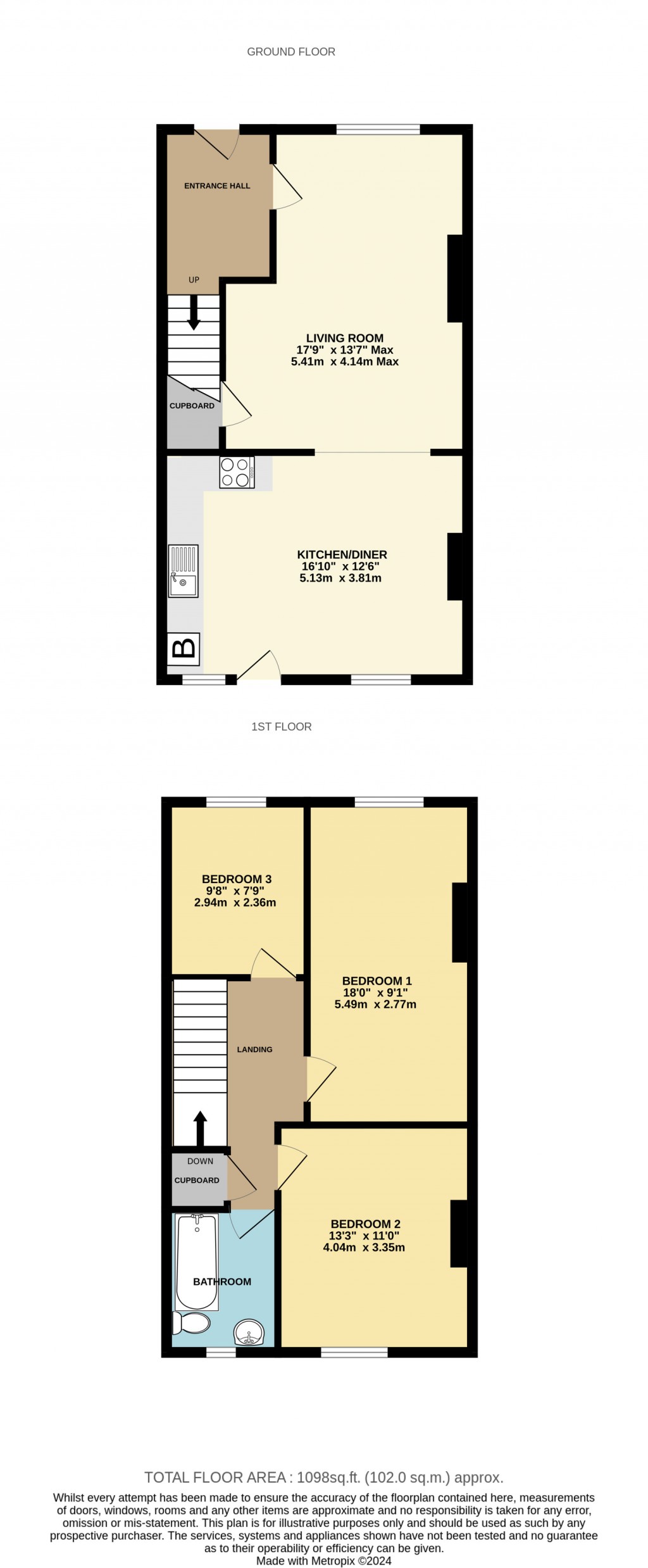 Floorplans For High Street, Street, Somerset