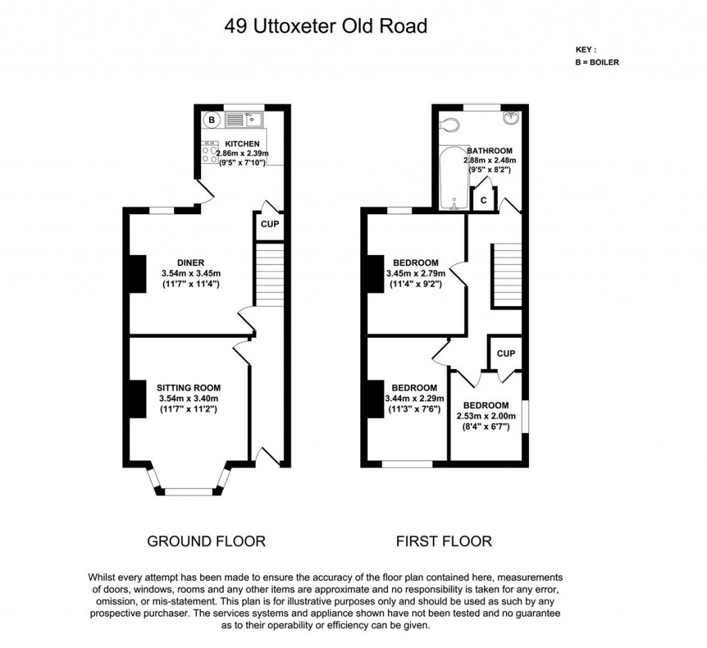 Floorplans For Uttoxeter Old Road, Derby,