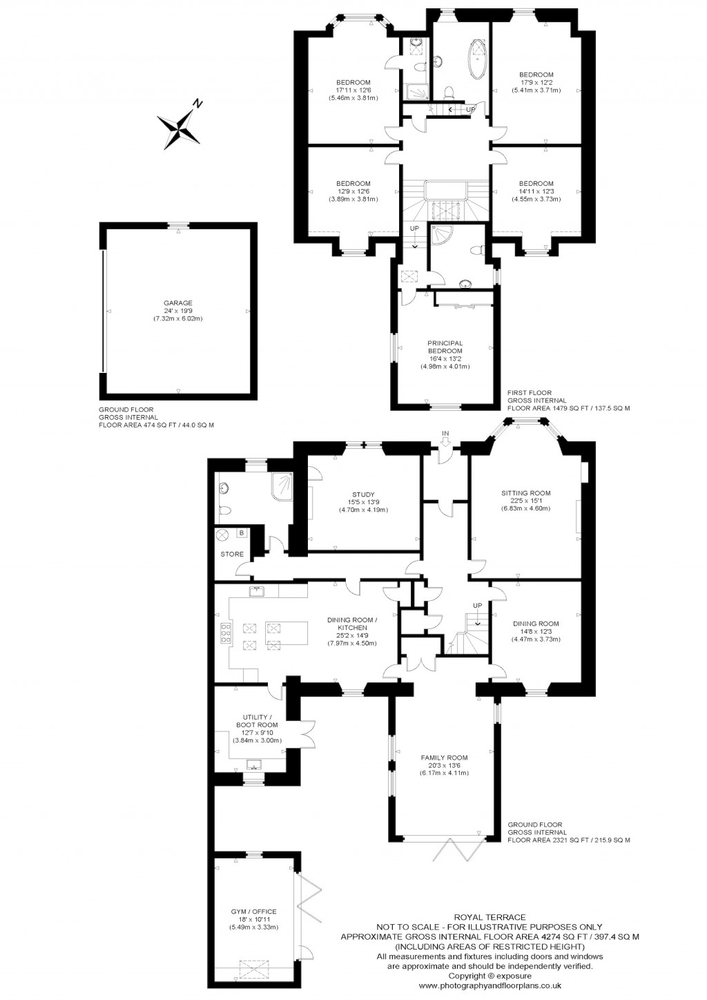 Floorplans For St Margarets, St Margarets, 2 Royal Terrace, Linlithgow, West Lothian