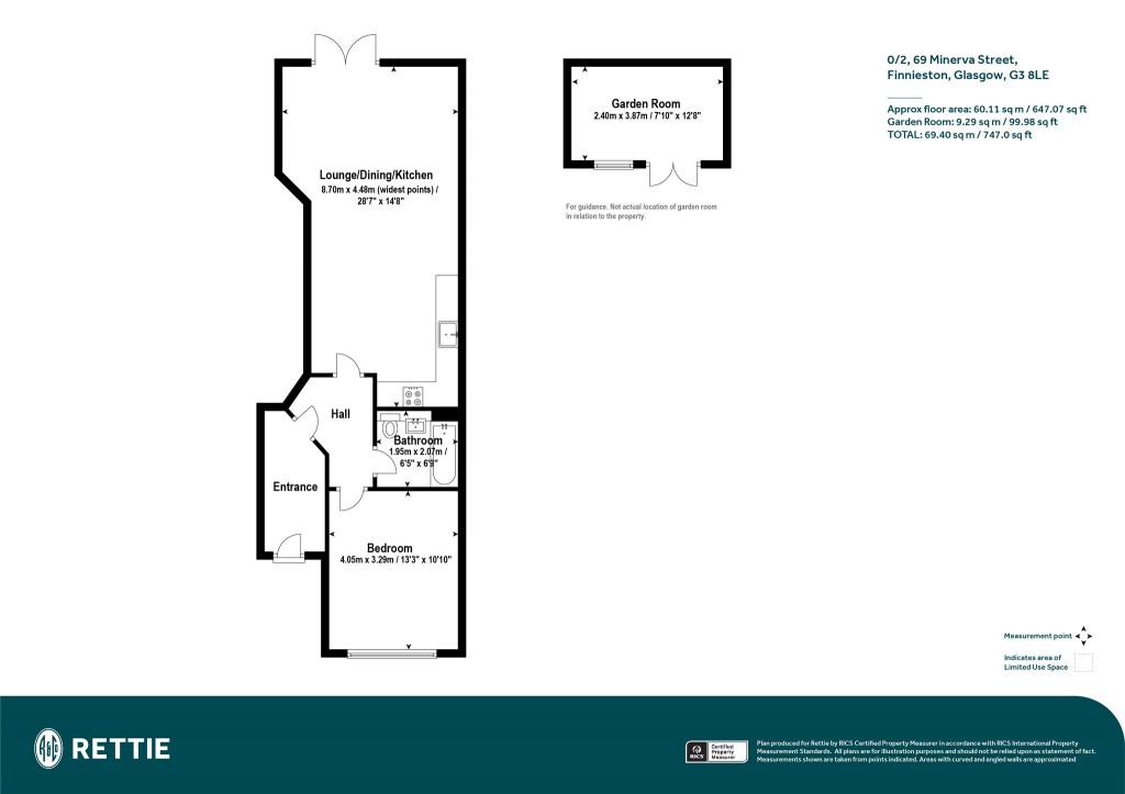 Floorplans For 0/2, Minerva Street, Finnieston, Glasgow