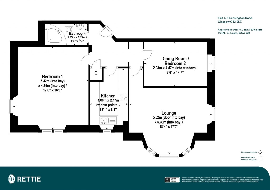 Floorplans For Flat 4, Kensington Road, Dowanhill, Glasgow