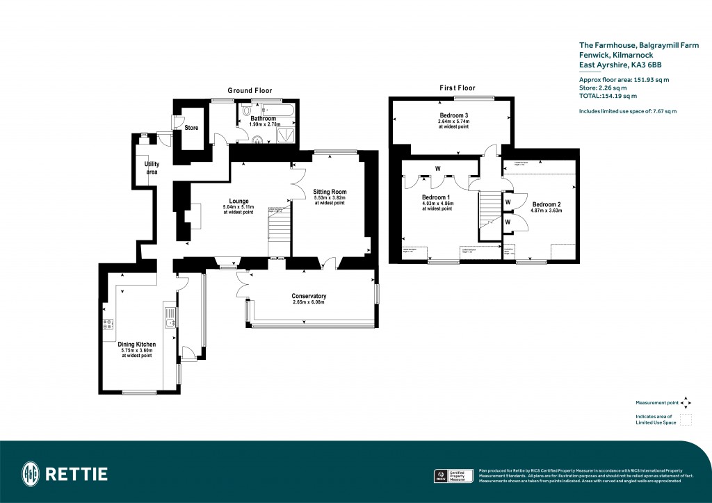 Floorplans For The Farmhouse, Balgraymill Farm, Fenwick, Kilmarnock, East Ayrshire