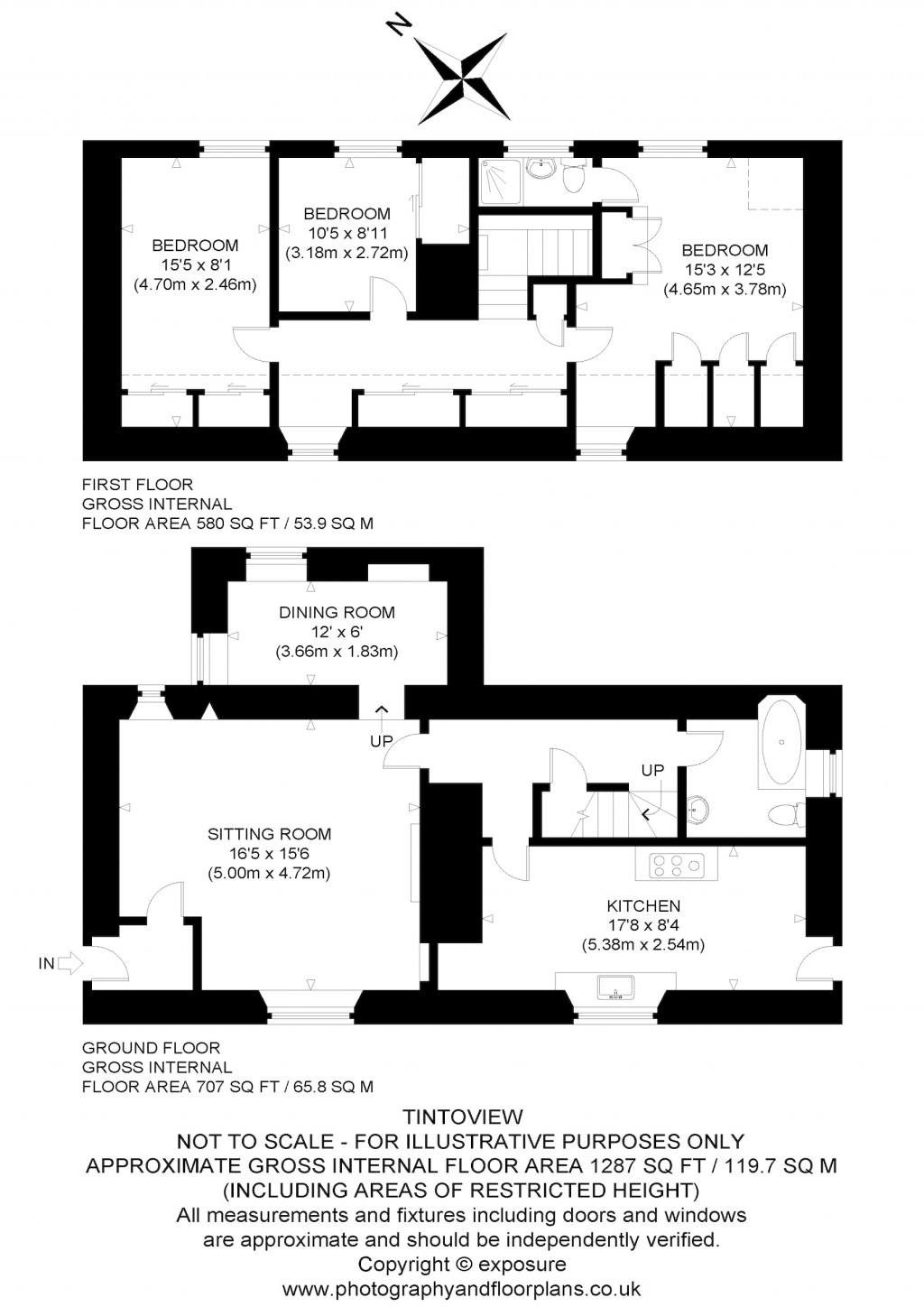 Floorplans For Tinto View Cottage, Lamington, Biggar, South Lanarkshire