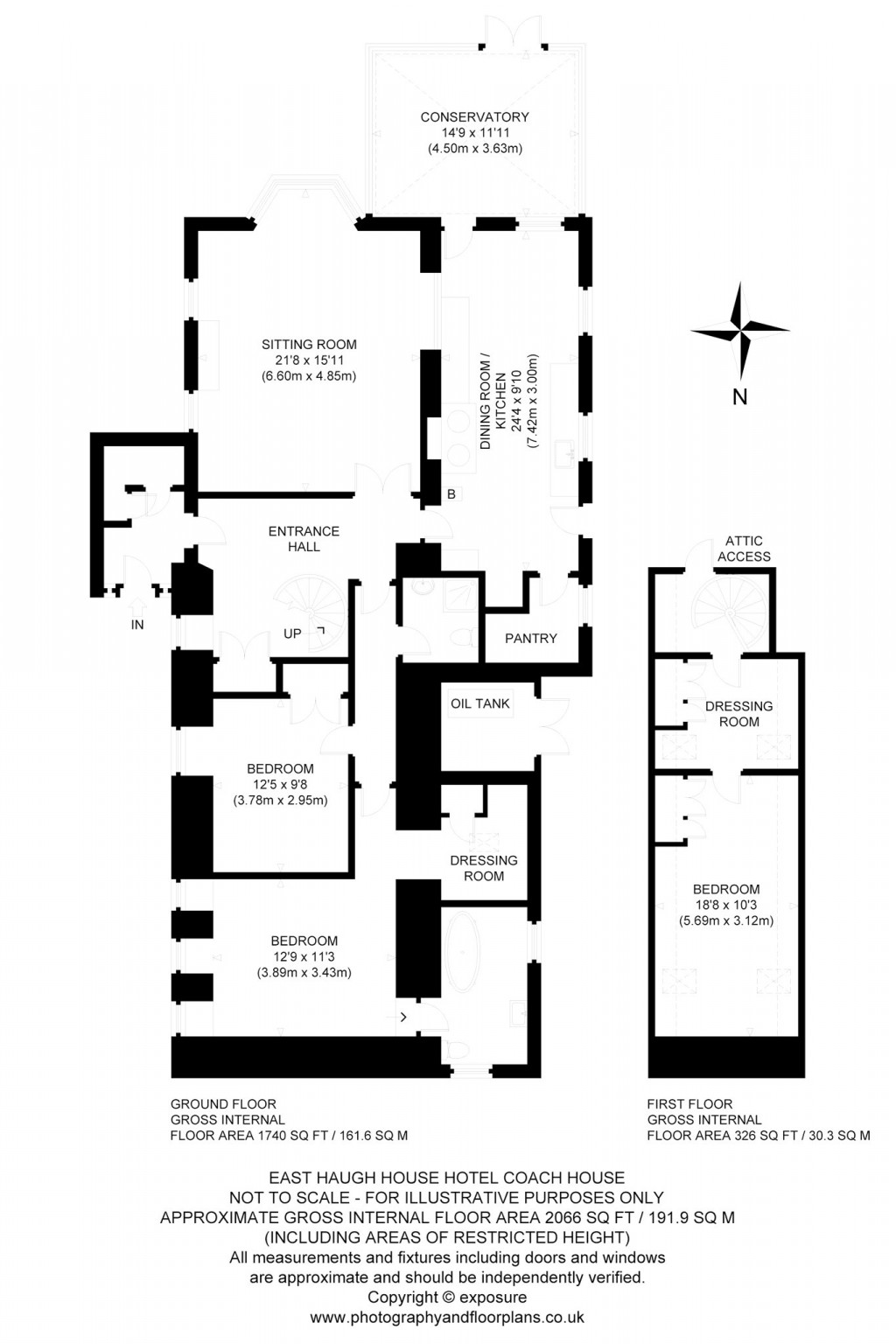 Floorplans For East Haugh House, East Haugh House, East Haugh, Pitlochry, Perthshire