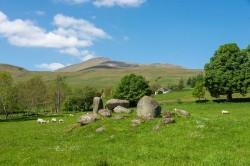 Images for Machuim Farm, Lawers, By Aberfeldy, Perthshire