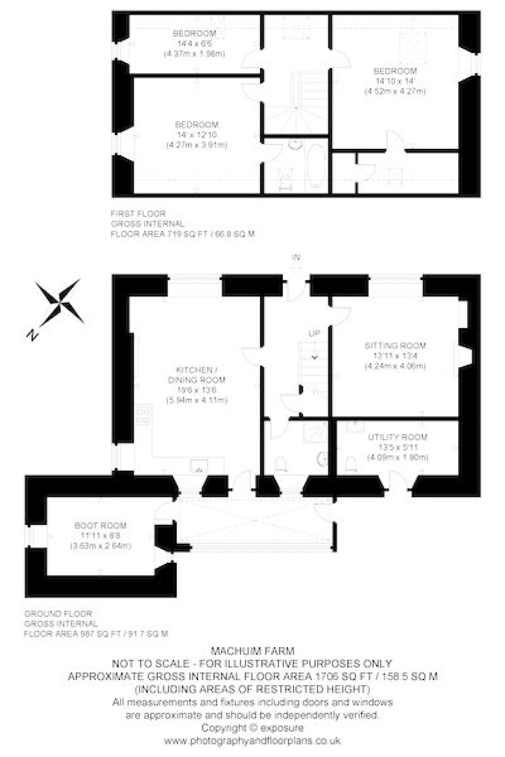 Floorplans For Machuim Farm, Lawers, By Aberfeldy, Perthshire