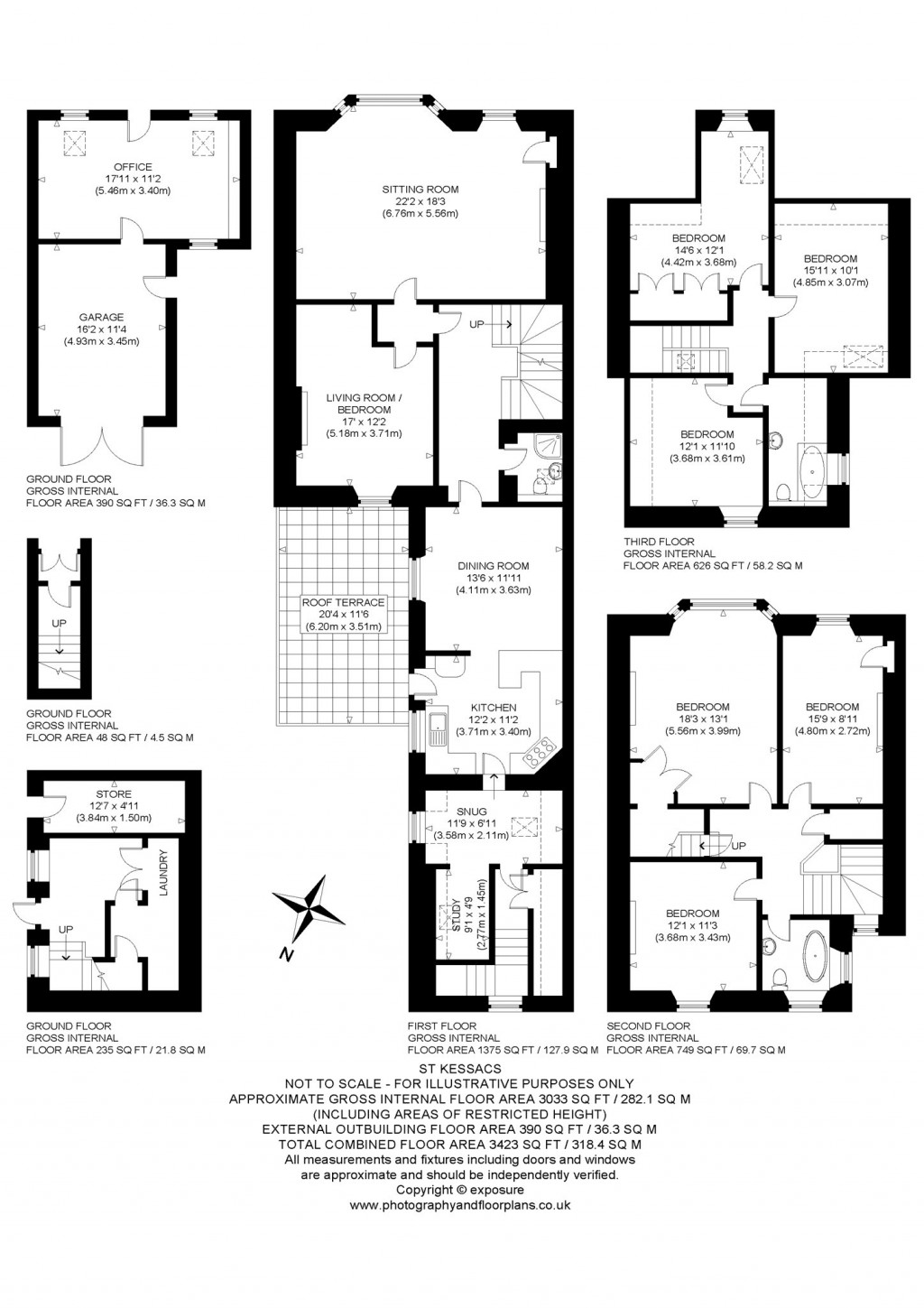 Floorplans For St. Kessac's, St. Kessac's, Dunira Street, Comrie, Crieff