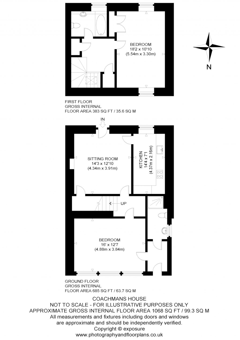 Floorplans For The Coachman's House, Whittingehame, East Linton, East Lothian