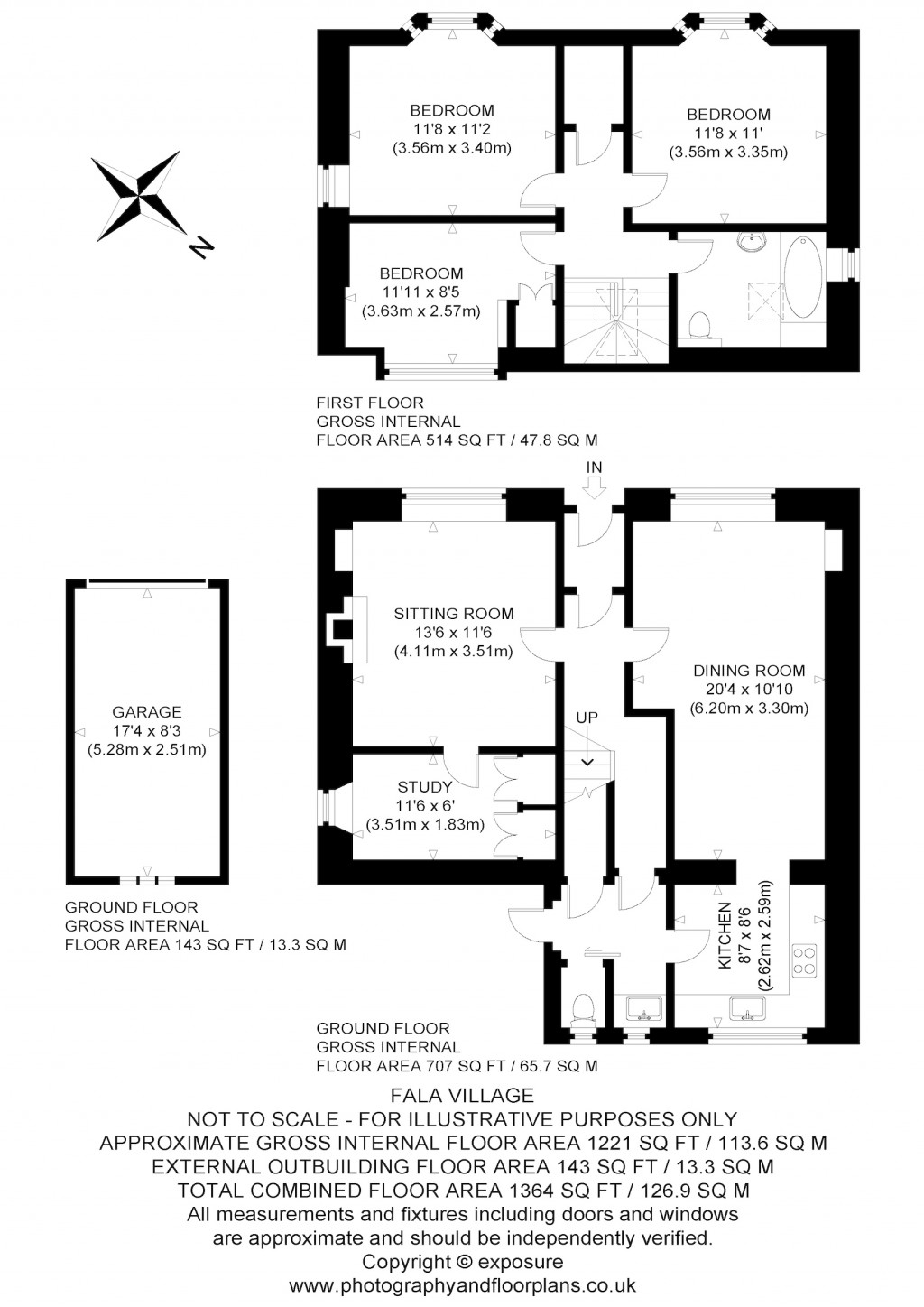 Floorplans For Fala Village, Pathhead, Midlothian