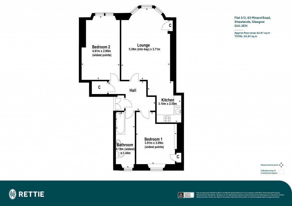 Floorplans For 3/2, Minard Road, Shawlands, Glasgow