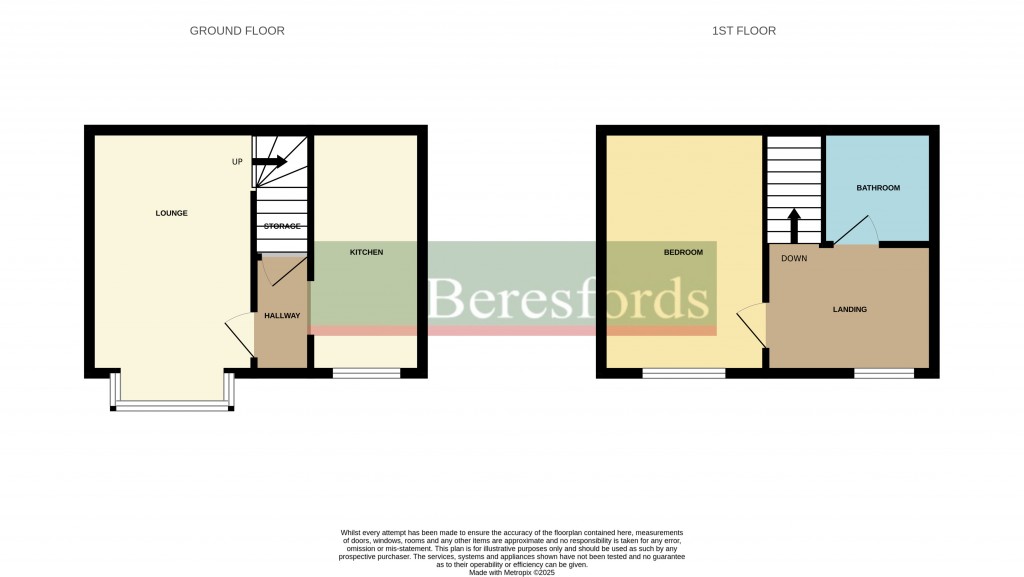 Floorplans For Fontwell Park Gardens, Hornchurch, RM12